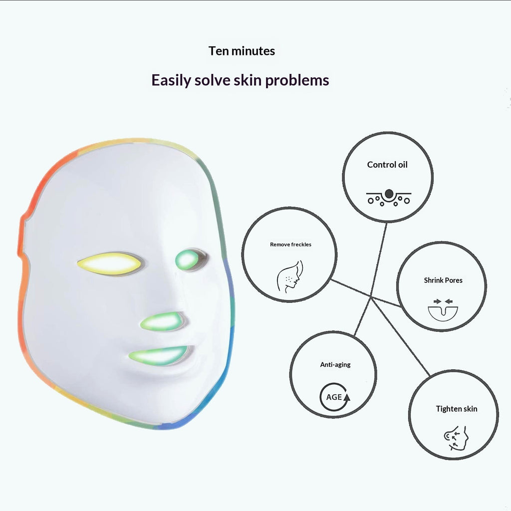 7‑Color LED Light Therapy Mask – Photon Rejuvenation, Wrinkle Reduction & Skin Brightening