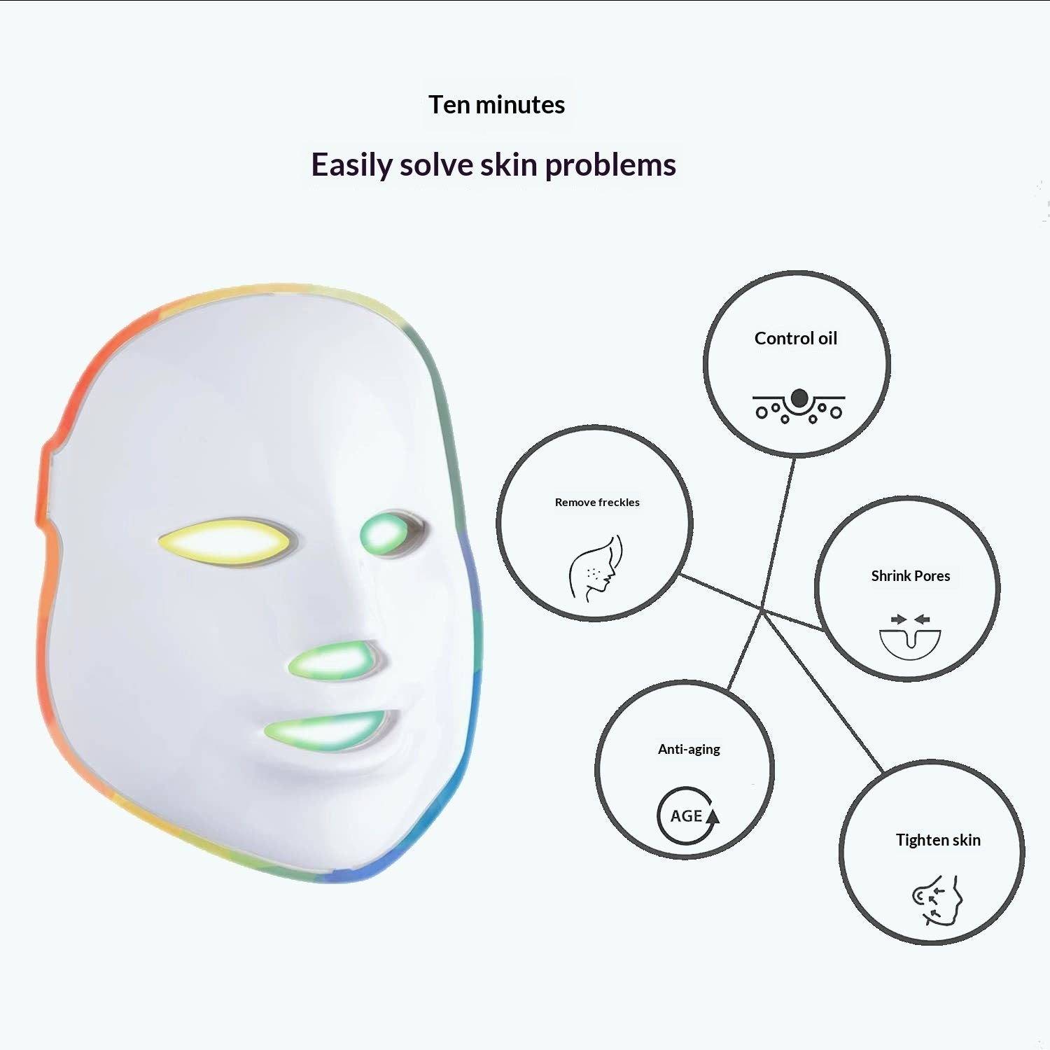 7‑Color LED Light Therapy Mask – Photon Rejuvenation, Wrinkle Reduction & Skin Brightening