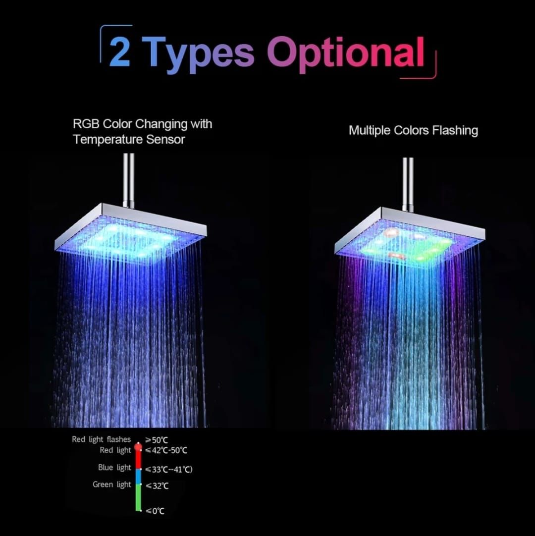 LED Colour-Changing Shower Head – Temperature-Sensitive Light Display