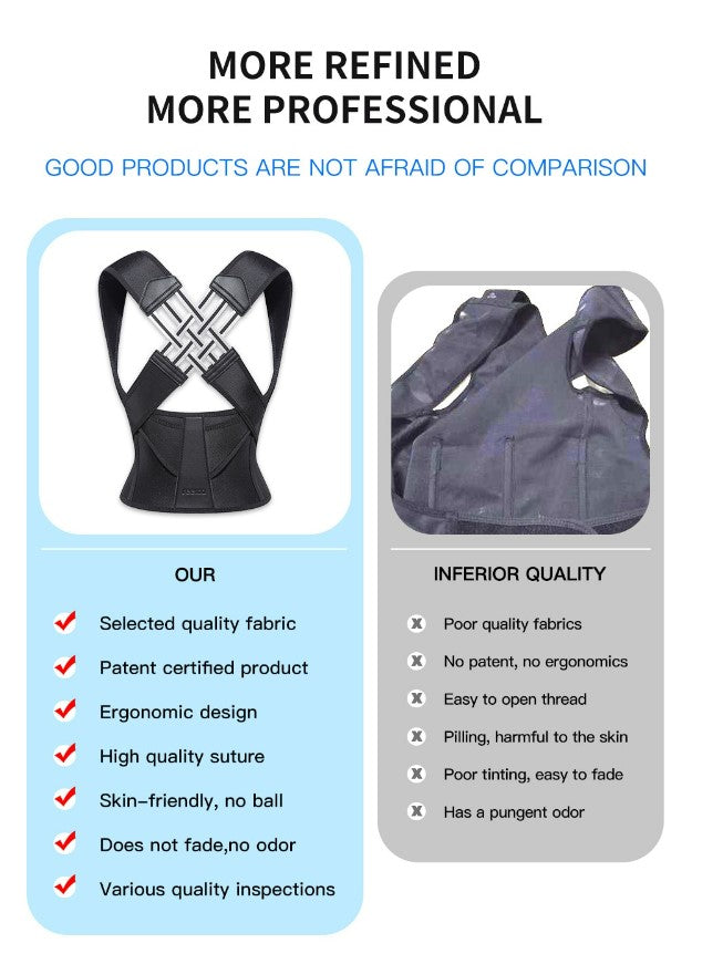 Anti-Hunchback Posture Corrector Strap – Back & Spine Alignment Support