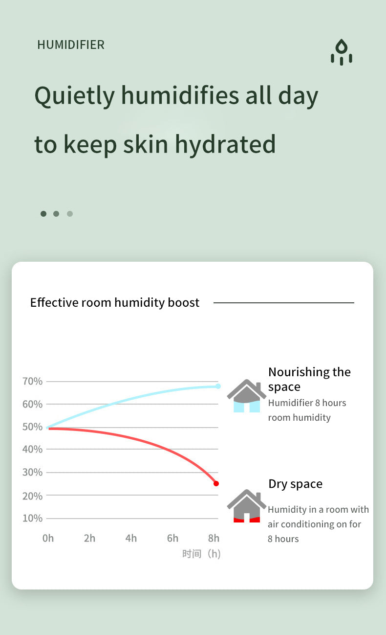 Anti-Gravity Water Drop Humidifier with LED Clock Display