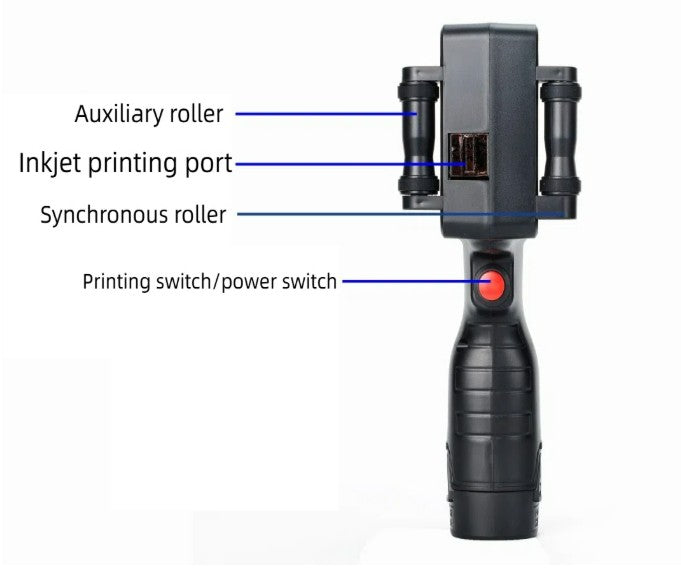 Yaomatec 1755 Intelligent Handheld Inkjet Printer – Portable High‑Resolution Printing